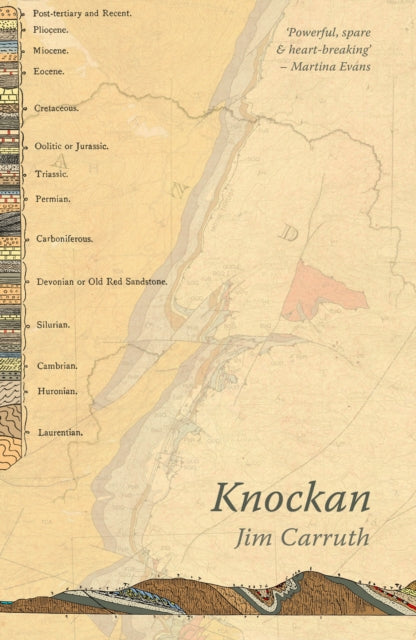 Front cover of Knockan by Jim Carruth, paperback