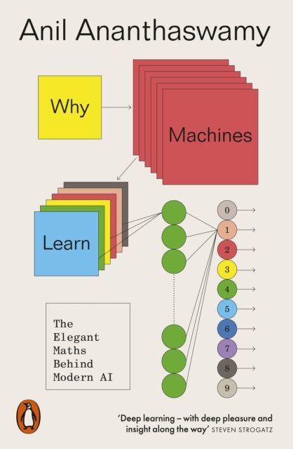Why Machines Learn : The Elegant Maths Behind Modern AI - Anil Ananthaswamy
