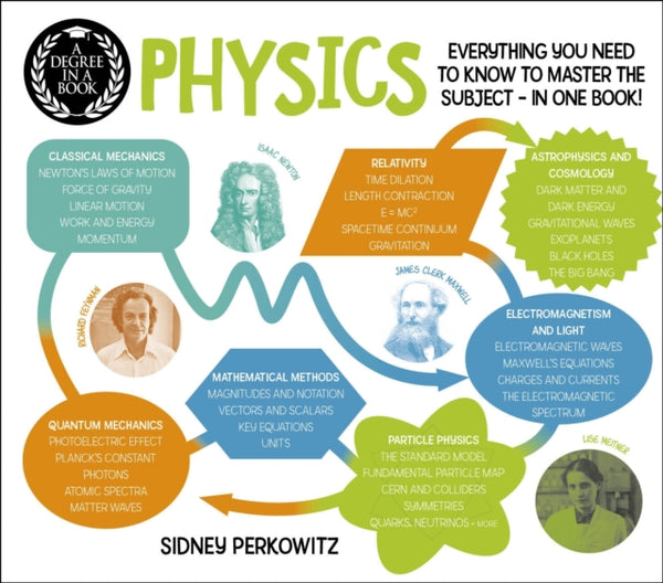 A Degree in a Book: Physics : Everything You Need to Know to Master the Subject - in One Book! - Sidney Perkowitz