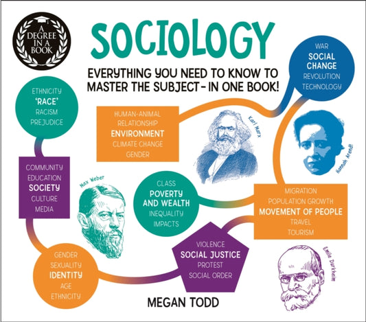 A Degree in a Book: Sociology : Everything You Need to Master the Subject - In One Book! - Megan Todd