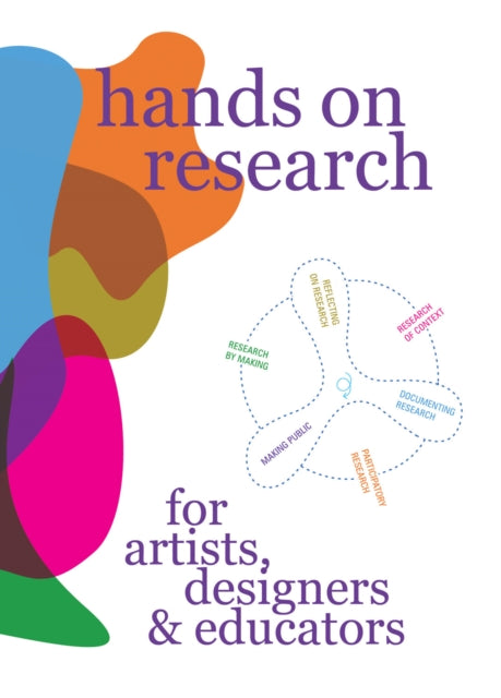 Hands on Research for Artists, Designers & Educators - Miriam Rasch